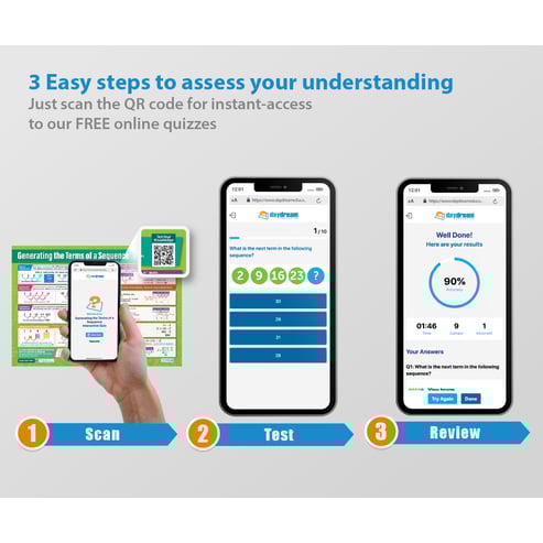Generating the Terms of a Sequence Poster