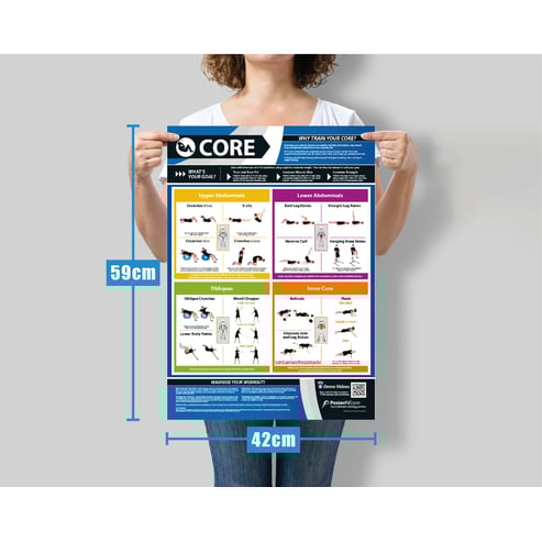 Core Exercise Gym Poster