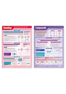 Bonding & Compounds Posters - Set of 2