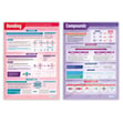Bonding & Compounds Posters - Set of 2