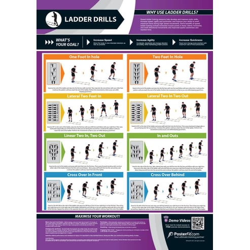 LADDER DRILLS WORKOUT Professional Fitness PosterFit WALL POSTER w/QR Code 