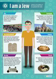 I am a Jew Poster