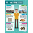 I am a Jew Poster