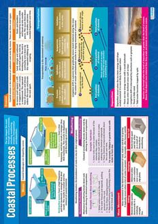 Coastal Processes Poster