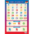 Die Zahlen Poster