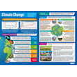 Climate Change Posters - Set of 2