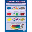 Tertiary Colors Poster