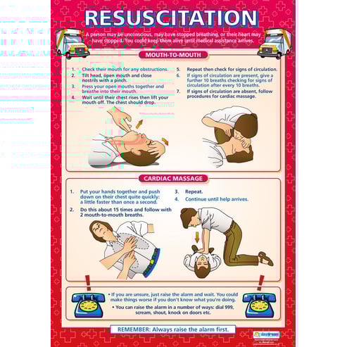 Resuscitation Poster