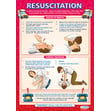 Resuscitation Poster