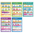 Tricky Words Posters - Set of 5