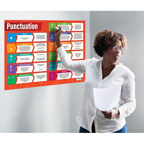 Punctuation Poster
