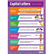 Capital Letters Poster