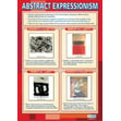 Abstract Expressionism Poster