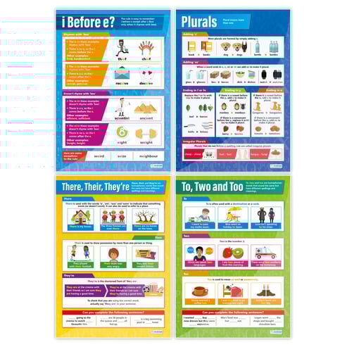 Spelling Posters - Set of 8