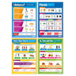 Spelling Posters - Set of 8