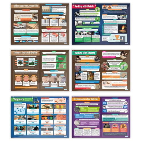 Design & Technology Posters - Set of 39