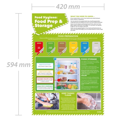 Food Prep & Storage Poster