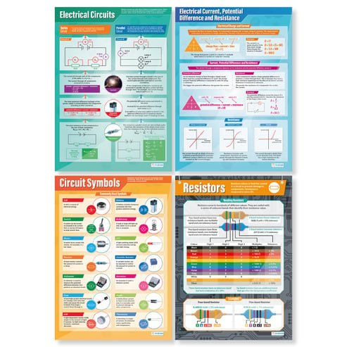 Electrical Circuits Posters - Set of 4