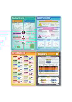Electrical Circuits Posters - Set of 4
