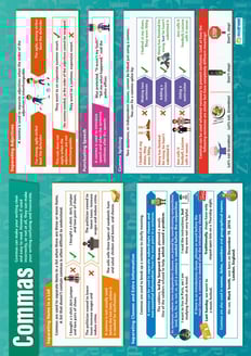 Commas Poster