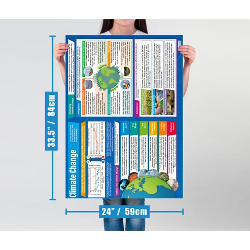 Weather Hazards and Climate Change Extended Posters - Set of 8 