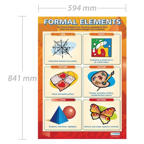 Formal Elements Poster