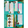 Tropical Rainforests: Sustainable Management Poster