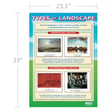 Types of Landscape Poster