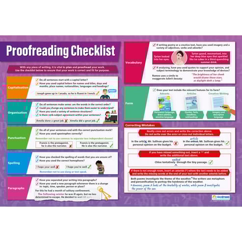 Accurate Writing Posters - Set of 4