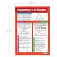 Trigonometry for all Triangles Poster