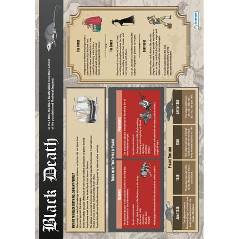 Black Death Poster