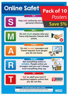 Online Safety Posters (Primary) - Pack of 10