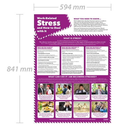 Stress Management at Work Poster