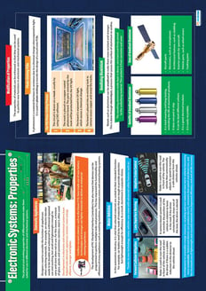 Electronic Systems: Properties Poster