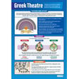 Greek Theatre Poster