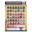 Presidents of the United States Posters - Set of 2