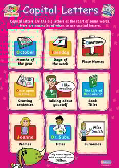 Capital Letters Poster