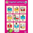 Capital Letters Poster