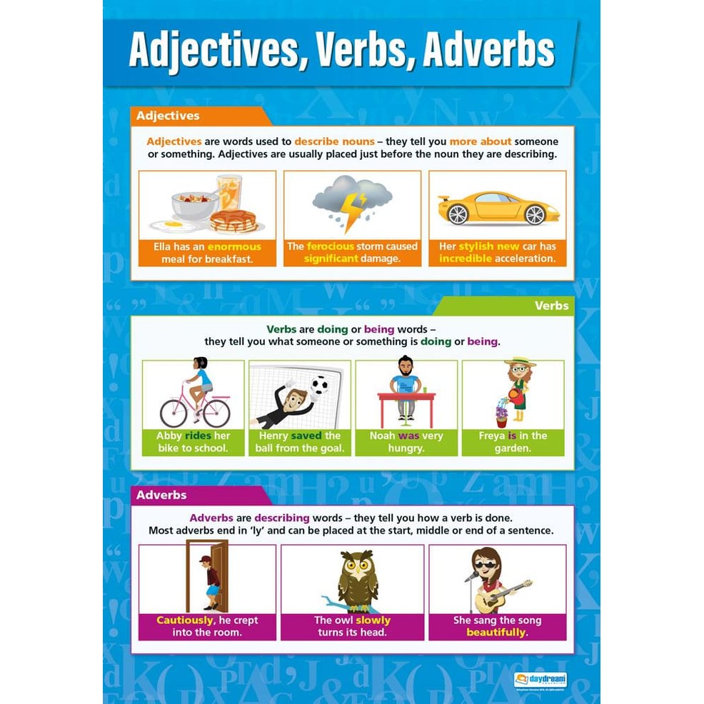 Adjectives, Verbs, Adverbs Poster - Daydream Education