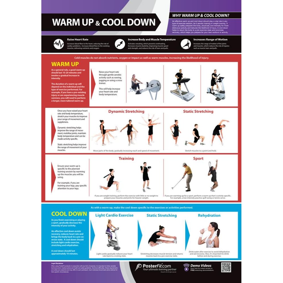 Warm up & Cool Down Poster - Innovative Gym & Fitness Charts