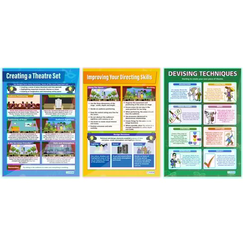 Writing, Directing and Designing Posters - Set of 9 