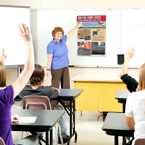 British Home Front World War II Poster