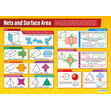 Volume & Areas Posters - Set of 3