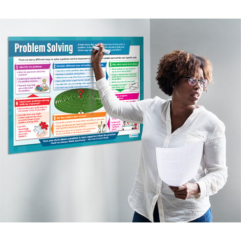 Problem Solving Poster