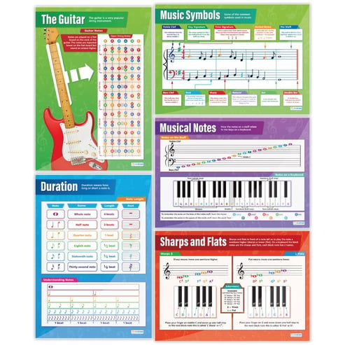 Music Poster - Set of 30