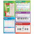 Music Poster - Set of 30