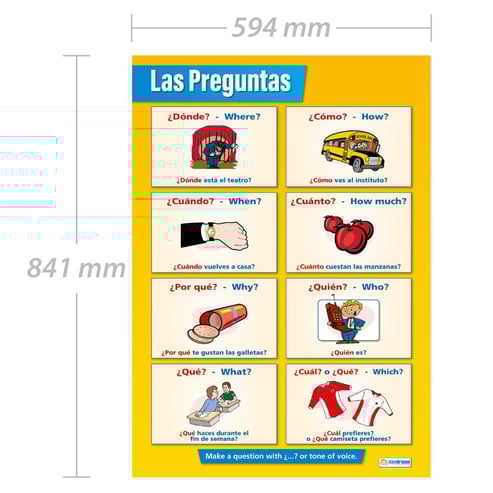 Las Preguntas Poster