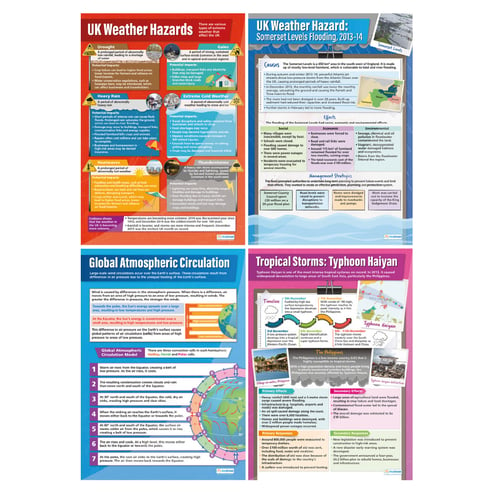 Weather Hazards and Climate Change Extended Posters - Set of 8 