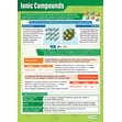 Ionic Compounds Poster