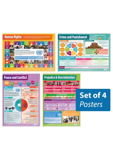 Peace & Conflict Posters - Set of 4